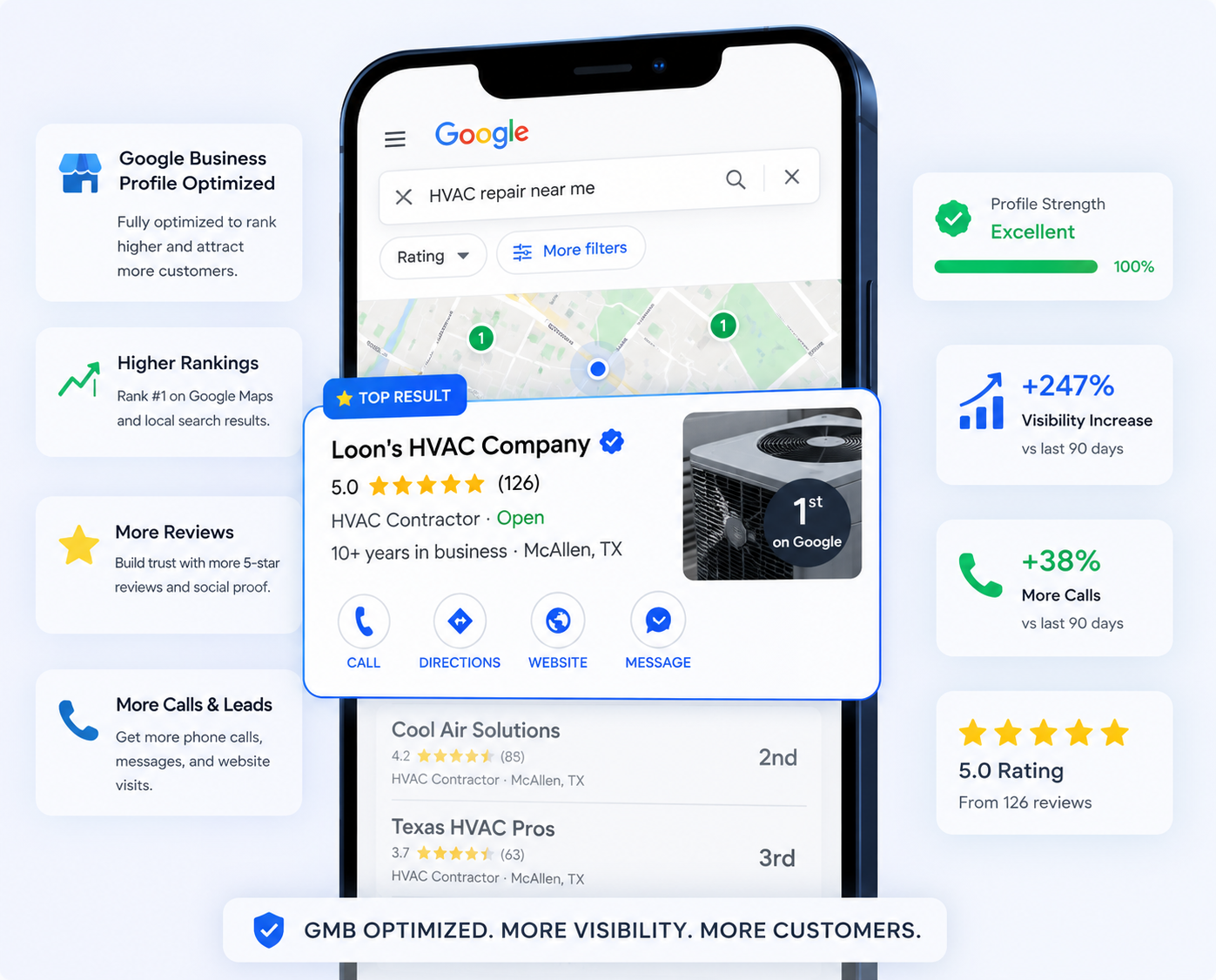 Optimización de tu Perfil de Google (GBP)