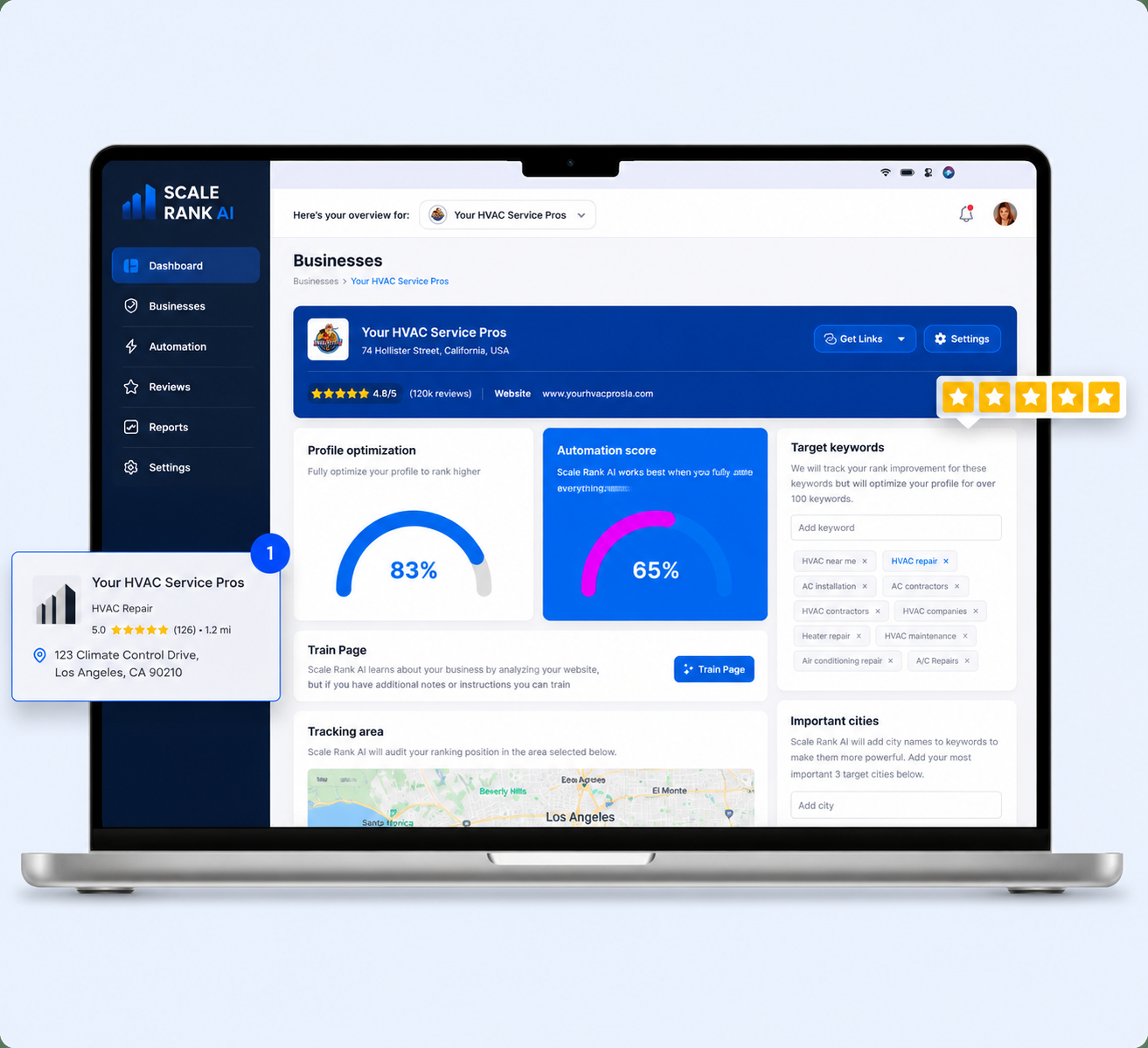 Optimizaciones semanales con IA